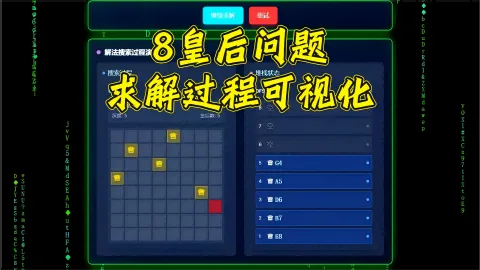 8皇后问题求解可视化界面截图